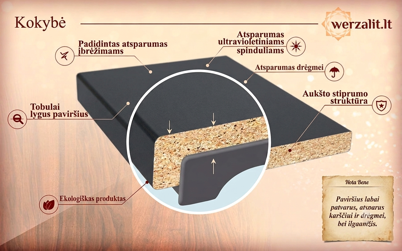 Werzalit techninės charakteristikos